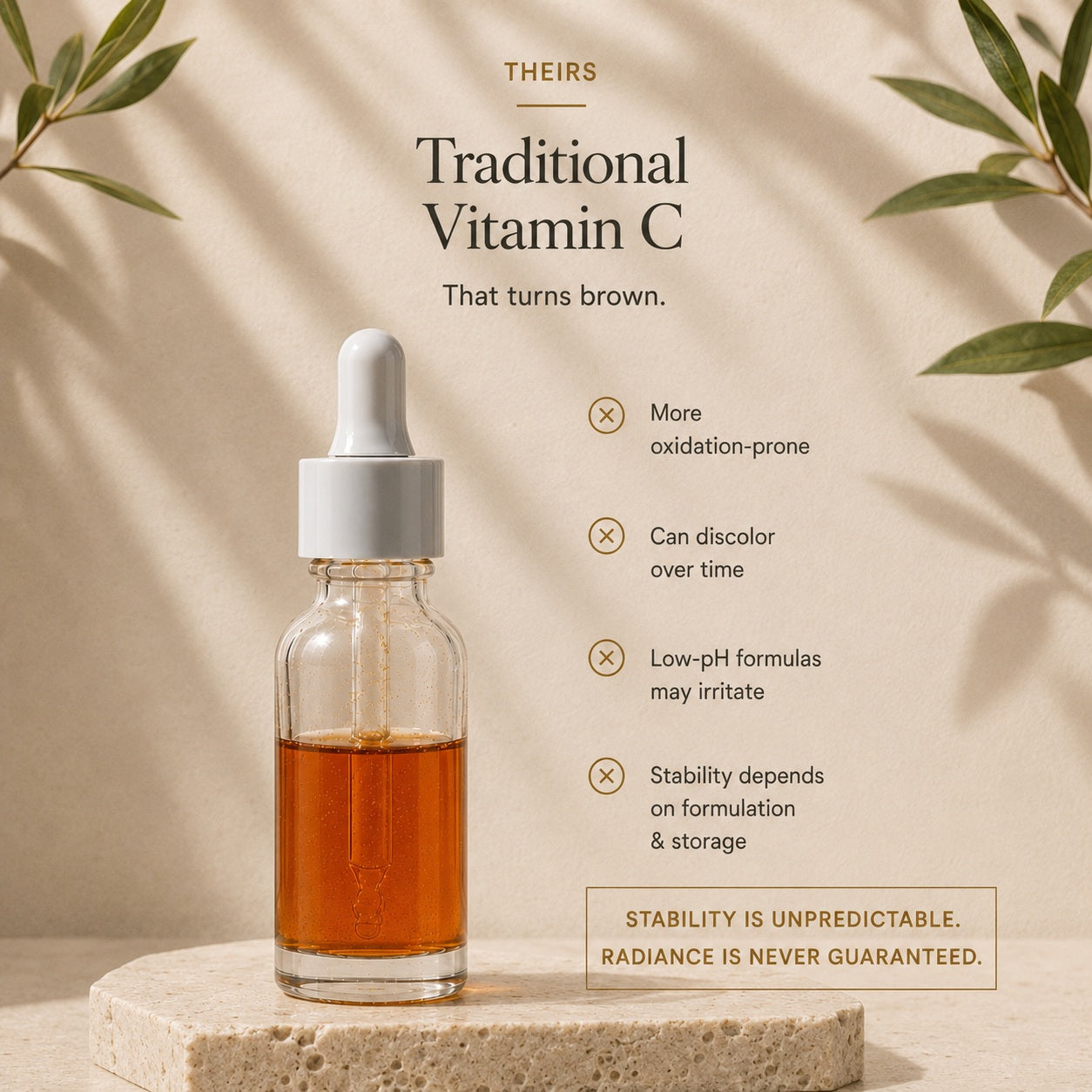 Traditional Vitamin C